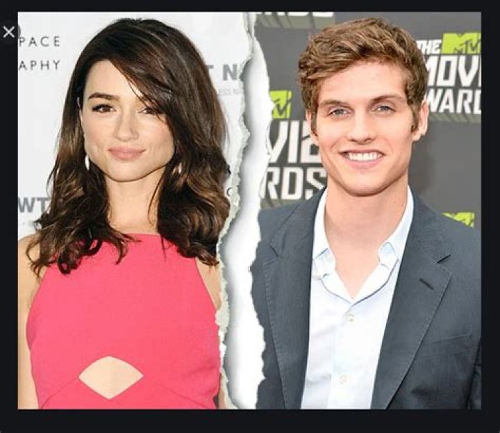 Daniel Sharman Age Wikipedia, Biography , Net Worth, Girlfriend, Height