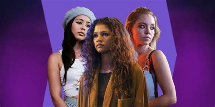 Euphoria: Is Rue Bennett Full Name Ruby Bennett? Real Name and Family History Explained