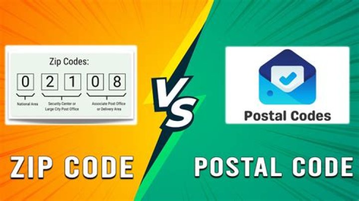 Ikere Postal or Zip codes (Ekiti State)